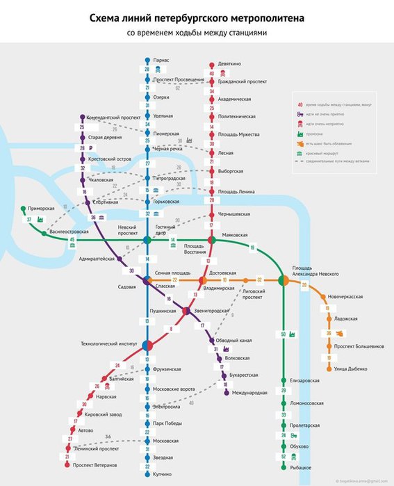 Схема метро санкт петербурга с расчетом времени фото 199