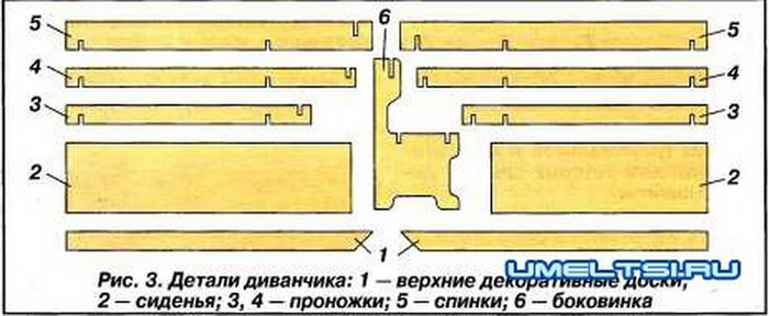 Рукоделие своими руками для дома. Мастер классы Распиновка гарнитуры TRRS : старая и новая