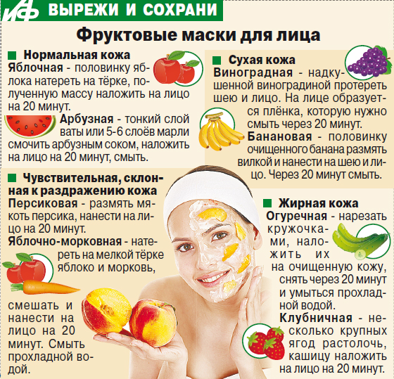 Хорошая маска для лица в домашних условиях от прыщей