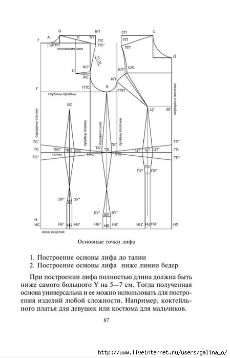 Кряк на Генетику Кроя