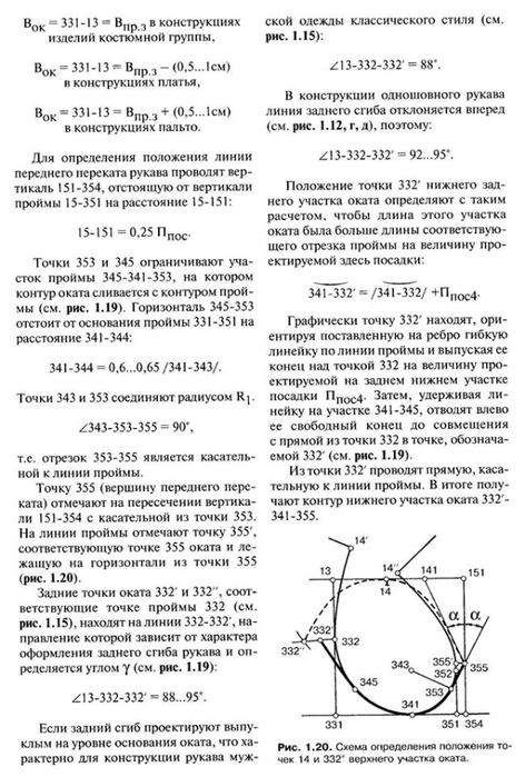 Этапы конструирования одежды Этапы конструирования одежды