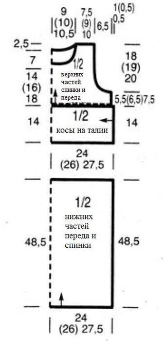 Нашла интересные описания.... Смотрим, пробуем