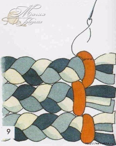 Плетеный шерстяной коврик (7) (477x600, 154Kb)