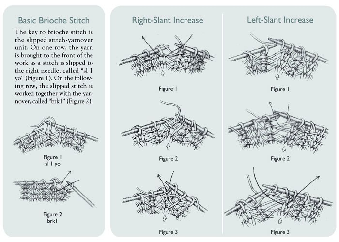 how-to-knit-brioche-stitch (700x500, 168Kb)