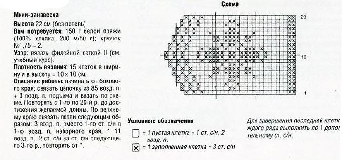 Вязание крючком шторы схемы для начинающих Вязание крючком шторы схемы для начинающих