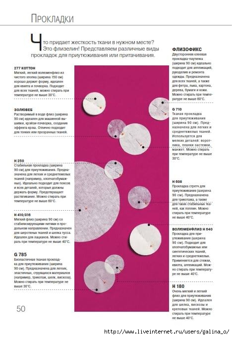 Burda. практика шитья торрент Burda. практика шитья торрент