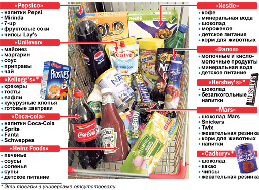 Opasnost-GMO-dlya-cheloveka-i-prirody-3 (510x374, 144Kb)