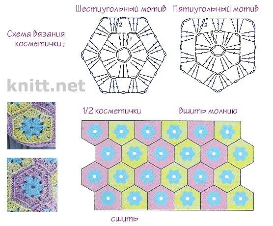 5988810_VESELENKAYa_KOSMETIChKA_KRUChKOM_IZ_ShESTIYGOLNIH_MOTIVOV_2 (556x460, 85Kb)