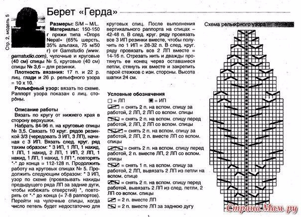 Как связать берет спицами и схемы Как связать берет спицами и схемы