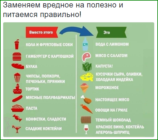 Информация из twtter Худеем вкусно @hudeem1/4167748__1_ (527x469, 246Kb)