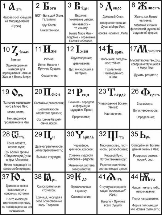 2982485_Azbyka1 (525x700, 226Kb)