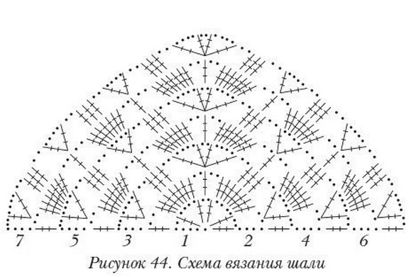 Как нарисовать схему вязания крючком 22