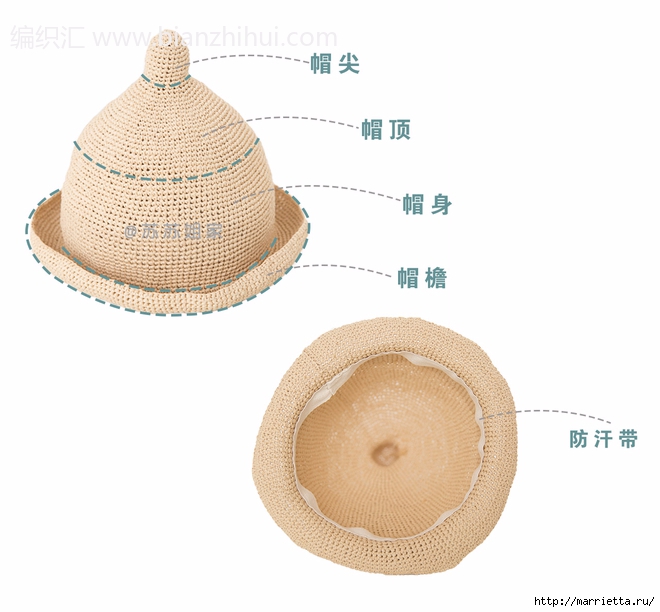 Детская шляпка крючком. Схемы (5) (660x612, 159Kb)