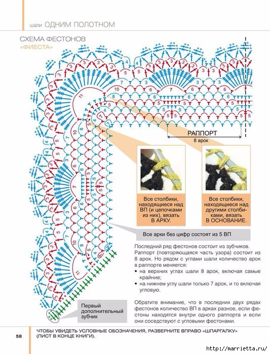 Крючком. Белая шаль ФИЕСТА (4) (533x699, 282Kb)