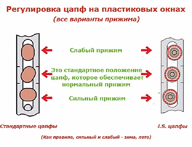 Прижим-окна (640x492, 224Kb)