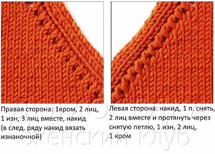 Способы вязание реглана Способы вязание реглана
