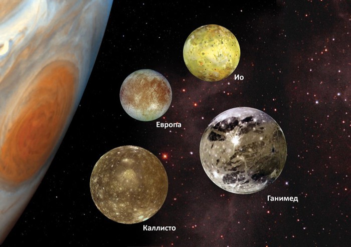 Сколько спутников у Юпитера?