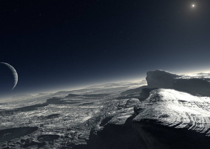 Как была открыта планета Плутон?