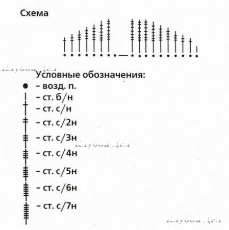 3937385_1352703833_dljaelki_4_1 (449x450, 22Kb)