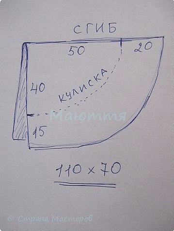 Солнечное отопление зимой Солнечное отопление зимой
