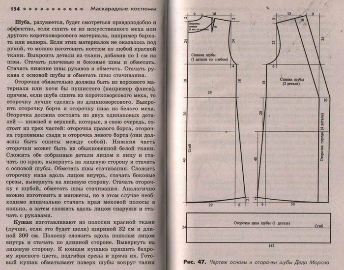 Выкройка костюма деда мороза взрослый своими руками Выкройка костюма деда мороза взрослый своими руками