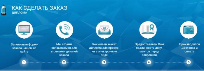 1480951208_Bezuymyannuyy (699x245, 23Kb)/4015725_Bezimyannii (700x245, 23Kb)