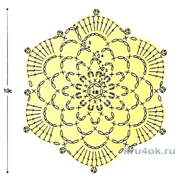 kru4ok-ru-zhaket-dzhaypur-rabota-svetlany-shevchenko-99066 (586x594, 309Kb)