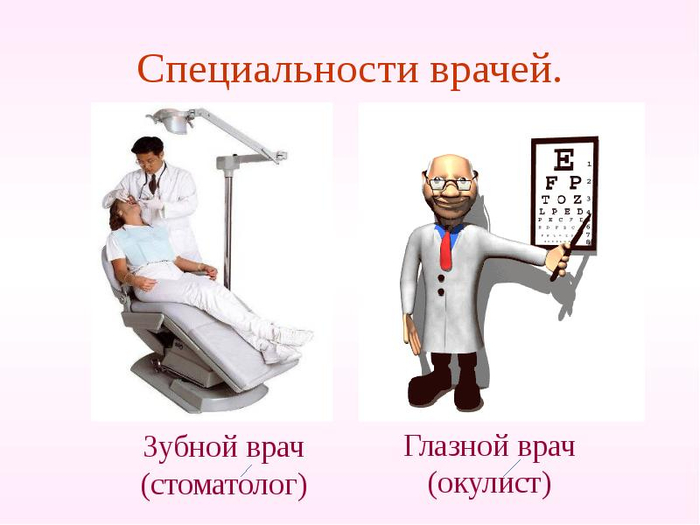 статье как называется професия врача который оперирует людей часть