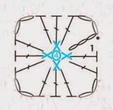 Бабушкин квадрат. Схема вязания (5) (228x223, 39Kb)