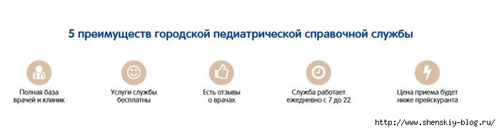 5 причин найти хорошего детского врача через сервис gorps.ru/4121583_ (700x183, 39Kb)