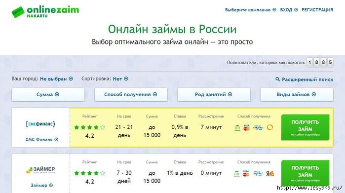 лучшие предложения банков по микрокредитам смотрите на сайте http://onlinezaimnakartu.ru/3925073_vavp (700x391, 112Kb)