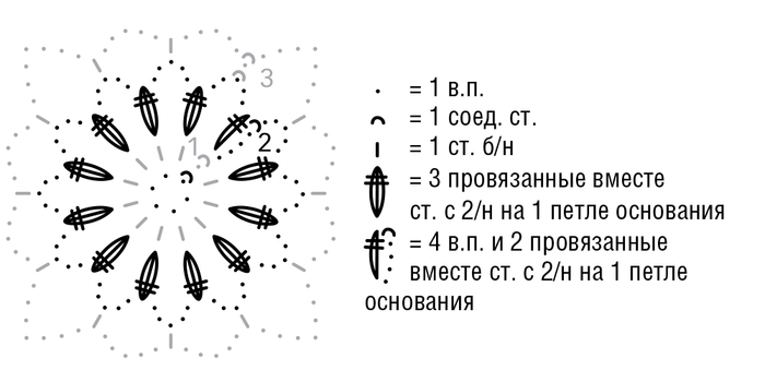 плмот2 (700x350, 77Kb)