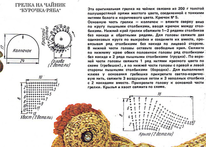 Как связать курочек крючком схемы Как связать курочек крючком схемы