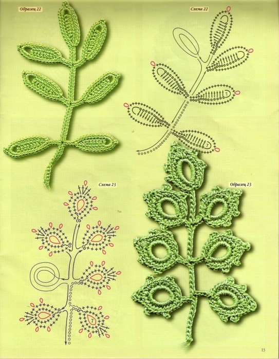 УЗОРЫ ДЛЯ ВЯЗАНИЯ ИРЛАНДСКОГО КРУЖЕВА