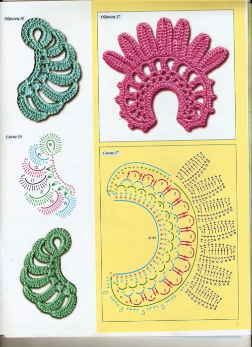 УЗОРЫ ДЛЯ ВЯЗАНИЯ ИРЛАНДСКОГО КРУЖЕВА