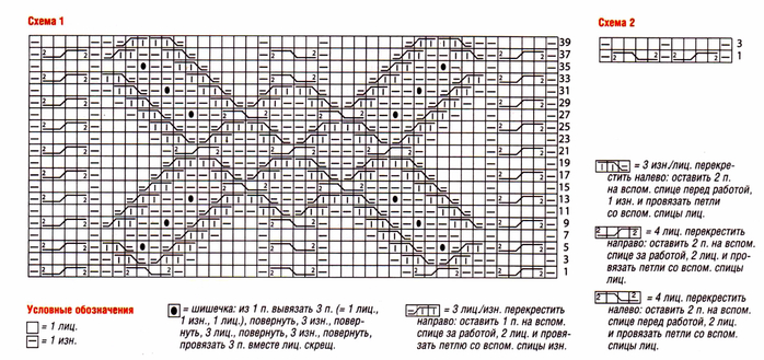 biryuzovyy-pulover-rukavom-letuchaya-mysh-vorotnik-homut-mitenki-scheme-vyazanie-spicami-dlya (700x329, 280Kb)