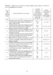  Page_00016 (494x700, 160Kb)