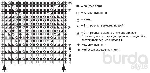 ВЯЗАНЫЙ АЖУРНЫЙ ПУЛОВЕР ИЗ МОХЕРА