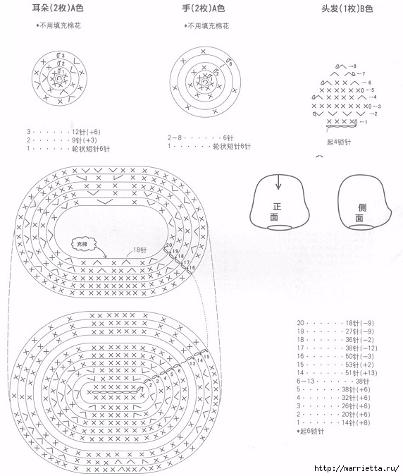 Белочка амигуруми. Схемы вязания крючком (3) (572x675, 206Kb)