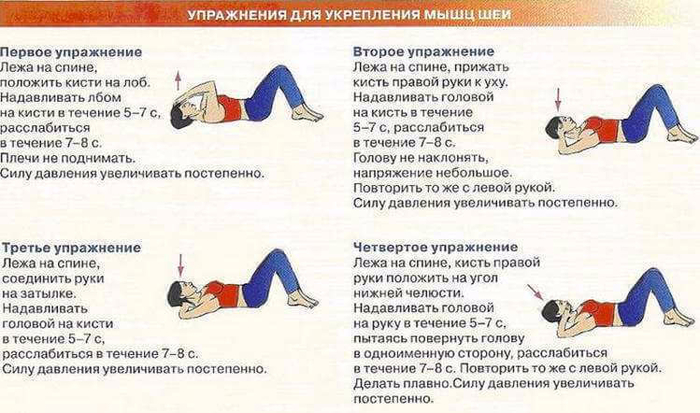 Как вправить позвоночник в домашних условиях упражнения