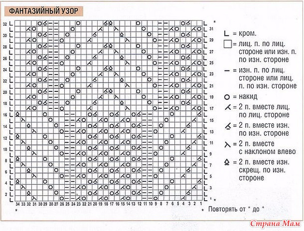 Туника медвежьи лапки