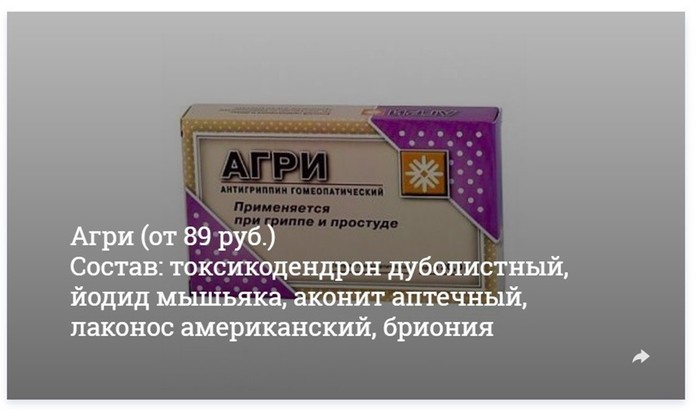Список лекарств, признанных в России ложными средствам от простуды и гриппа