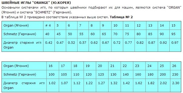 Толщина материала при шитье Толщина материала при шитье