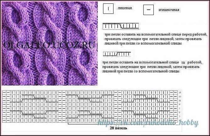 Что такое жгут в вязании спицами Что такое жгут в вязании спицами