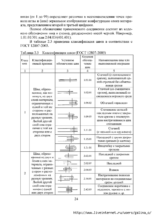 Какую причёску можно сделать из удлинённого каре Какую причёску можно сделать из удлинённого каре
