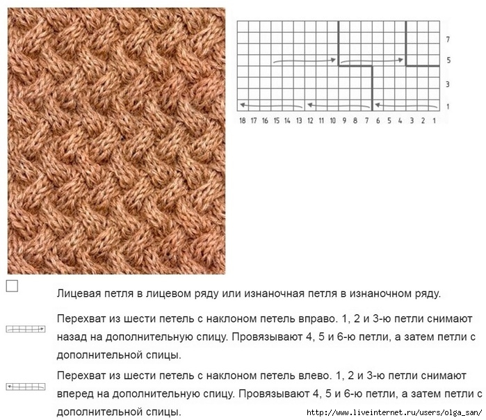 Пляжное платье филейное вязание крючком Пляжное платье филейное вязание крючком