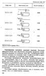  Shershneva_L_P_Rogova_A_P_Proektirovanie_i_proi-111 (428x700, 172Kb)