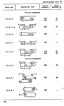  Shershneva_L_P_Rogova_A_P_Proektirovanie_i_proi-115 (425x700, 108Kb)