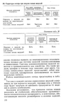  Shershneva_L_P_Rogova_A_P_Proektirovanie_i_proi-165 (420x700, 211Kb)