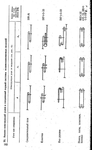  Shershneva_L_P_Rogova_A_P_Proektirovanie_i_proi-177 (429x700, 130Kb)